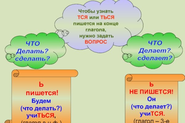 Кракен купить наркоту