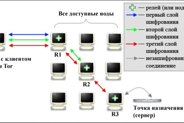 Kra19.cc