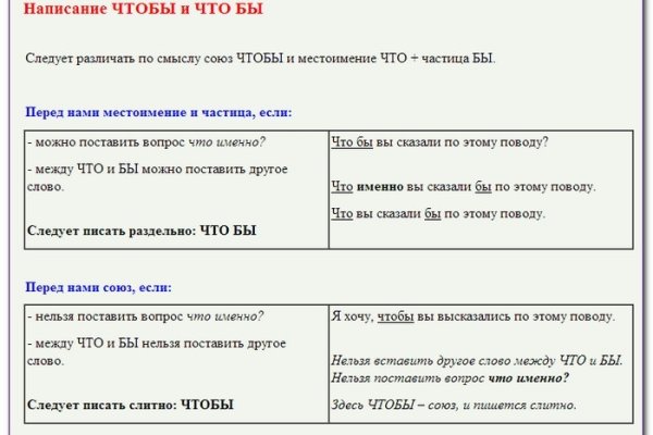 Кракен площадка даркнет